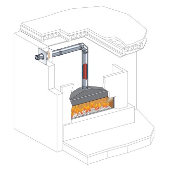 Aga Ludlow Balanced Flue Gas Stove