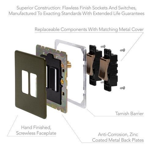 Bronze 20A 4 Gang 2 Way Toggle Switch Screwless